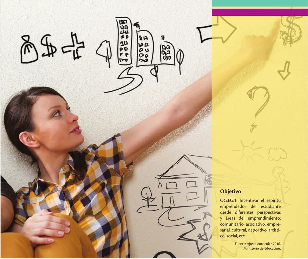 Figura 2 de Emprendimiento Y Gestion · 2ro BGU · 2019