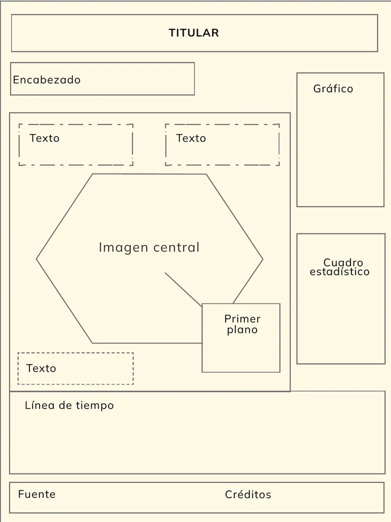 Figura 2 de Filosofia · 1ro BGU · 2024