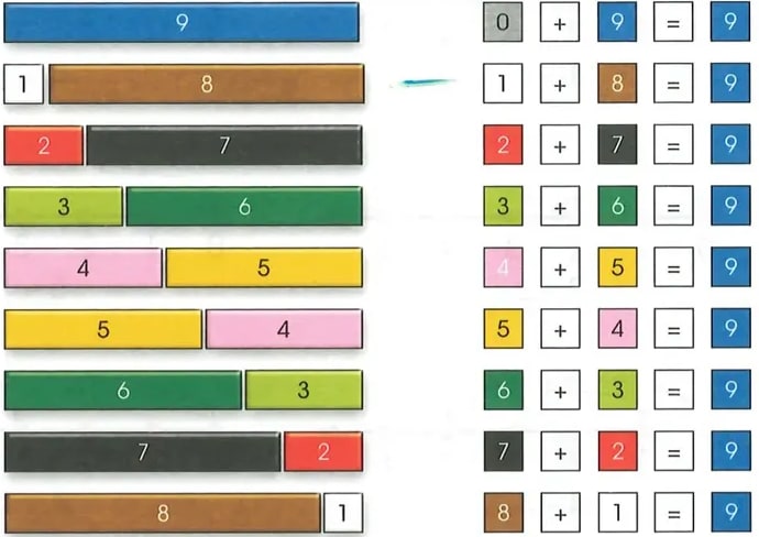 Figura 2 de Matematica · 2 EGB · 2025