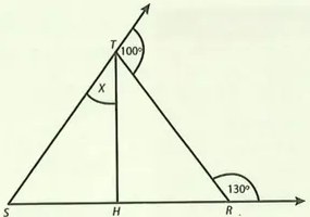 Figura 7 de Matematica · 8 EGB · 2025