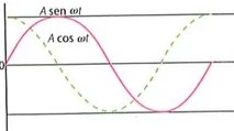 Figura 2 de Matematica · 9 EGB · 2025