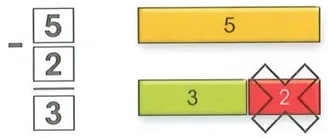 Figura 4 de Matematica · 2 EGB · 2025