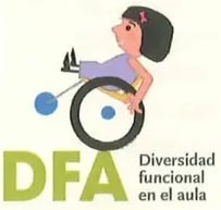 Figura 2 de Estudios Sociales · 2 EGB · 2025