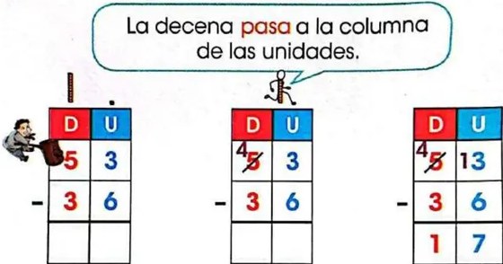 Figura 4 de Matematica · 3 EGB · 2025