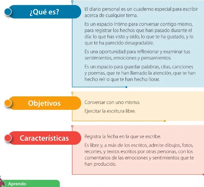 Figura 2 de Lengua Y Literatura · 6 EGB · 2025