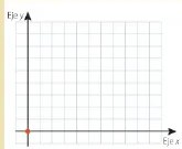 Figura 2 de Matematica · 6 EGB · 2025