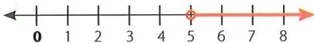 Figura 4 de Matematica · 8 EGB · 2025