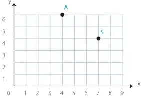 Figura 1 de Matematica · 6 EGB · 2025