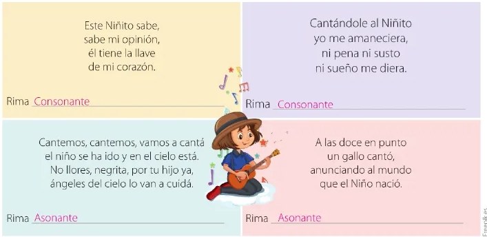Figura 3 de Lengua Y Literatura · 6 EGB · 2025
