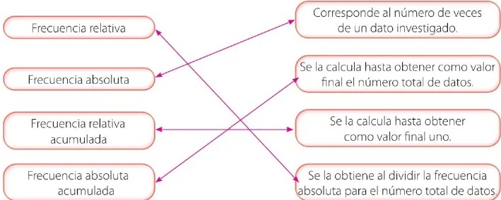 Figura 2 de Matematica · 6 EGB · 2025