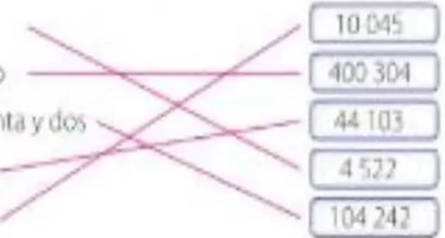 Figura 3 de Matematica · 5 EGB · 2025