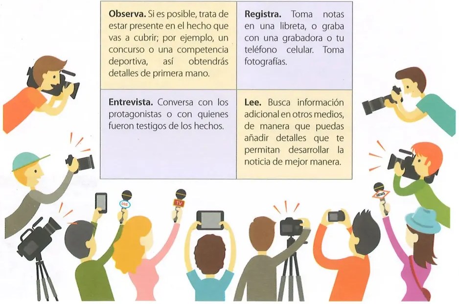 Figura 3 de Lengua Y Literatura · 9 EGB · 2025