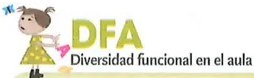 Figura 2 de Estudios Sociales · 7 EGB · 2024