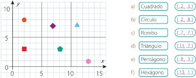 Figura 2 de Matematica · 6 EGB · 2025