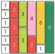 Figura 17 de Matematica · 2 EGB · 2025