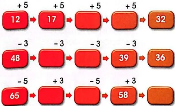 Figura 4 de Matematica · 3 EGB · 2025