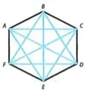 Figura 2 de Matematica · 8 EGB · 2025