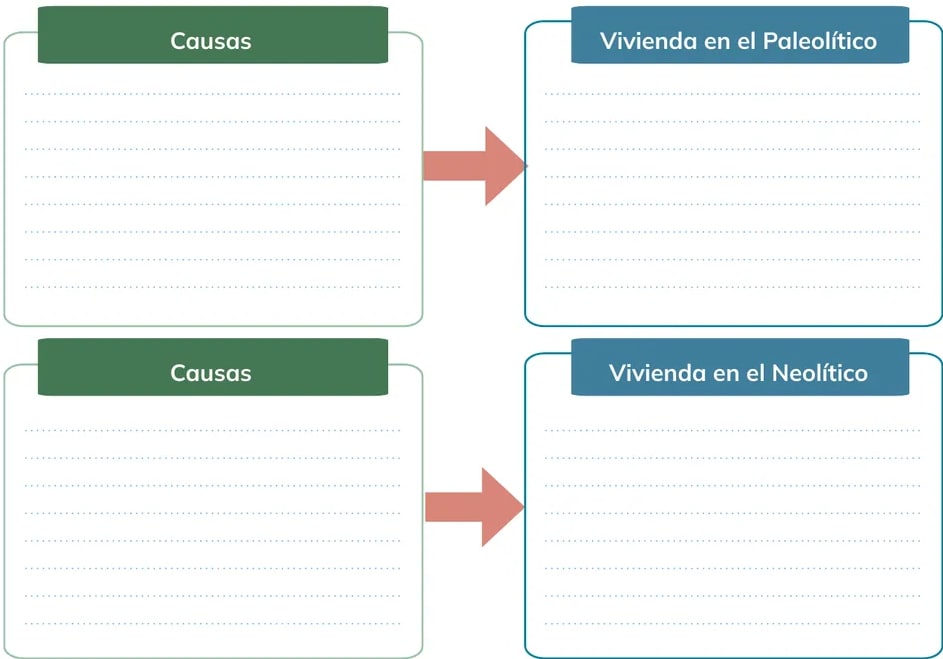 Figura 1 de Historia 1° · Bgu 1 Historia 2024 · 2024