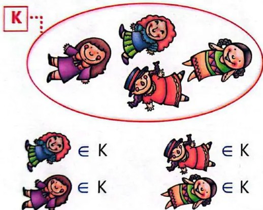 Figura 2 de Matematica · 3 EGB · 2025