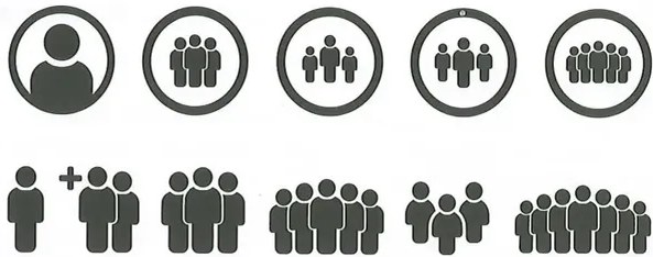 Figura 2 de Estudios Sociales · 10 EGB · 2025