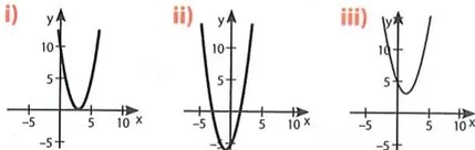 Figura 2 de Matematica · 10 EGB · 2025