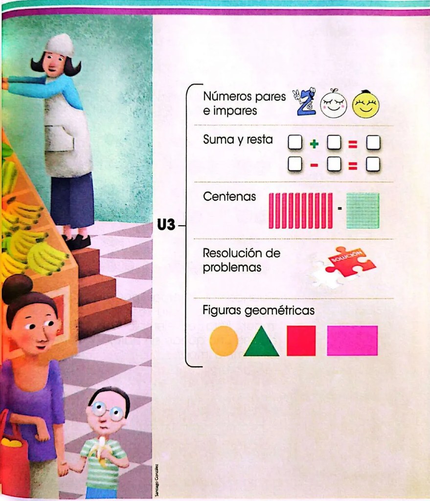 Figura 2 de Matematica · 3 EGB · 2025
