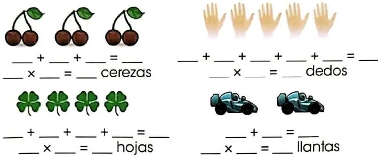 Figura 2 de Matematica · 3 EGB · 2025