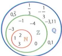 Figura 2 de Matematica · 8 EGB · 2025