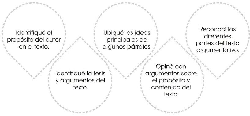 Figura 4 de Comunicación : cuadernillo de trabajo 5 · 2018
