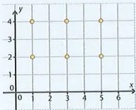 Figura 4 de Matematica · 9 EGB · 2025