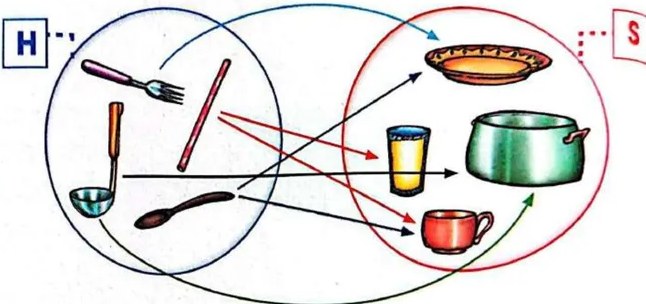 Figura 4 de Matematica · 3 EGB · 2025