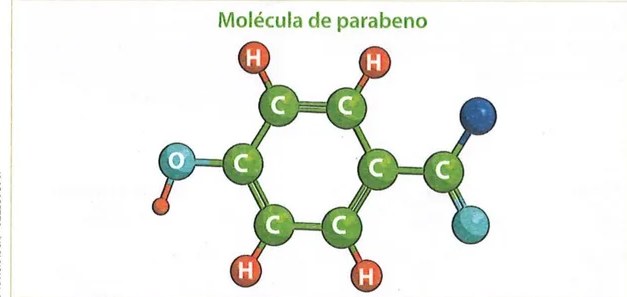Figura 3 de Ciencias Naturales · 9 EGB · 2024