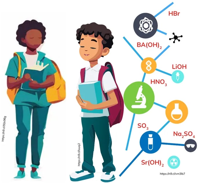 Figura 1 de Quimica · 2do BGU · 2024