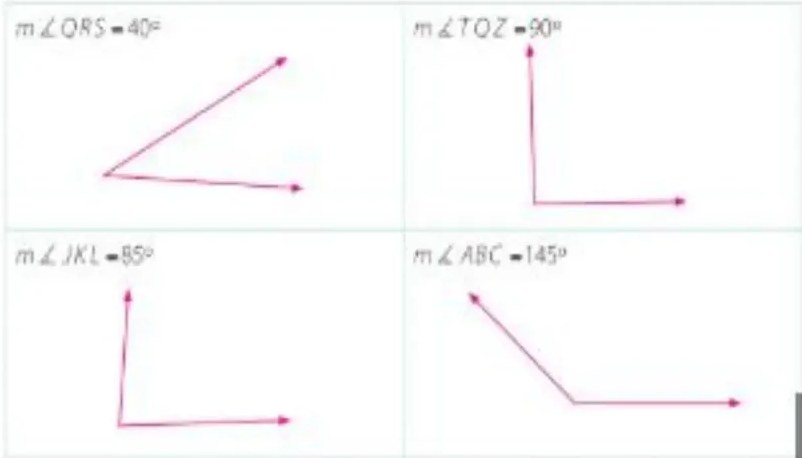 Figura 2 de Matematica · 5 EGB · 2025