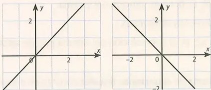 Figura 5 de Matematica · 10 EGB · 2025