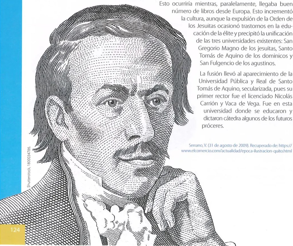 Figura 2 de Estudios Sociales · 9 EGB · 2024