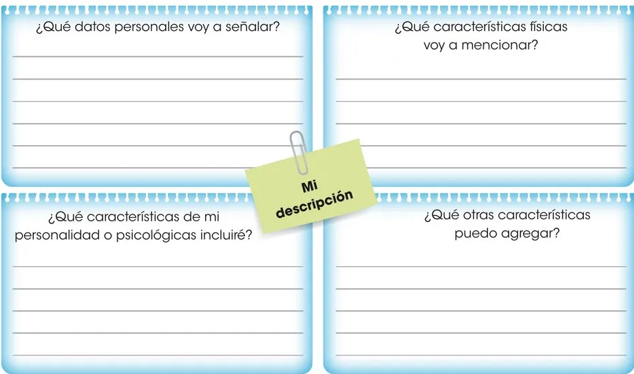 Tabla 'Adjetivos que utilizaré' con borde redondeado. Dos filas: 'Características físicas' y 'Características de mi personalidad', cada una con líneas en blanco para anotar adjetivos.