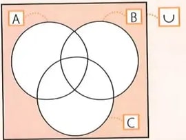 Figura 5 de Matematica · 8 EGB · 2025