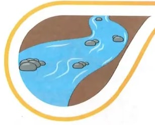 Figura 3 de Ciencias Naturales · 2 EGB · 2025