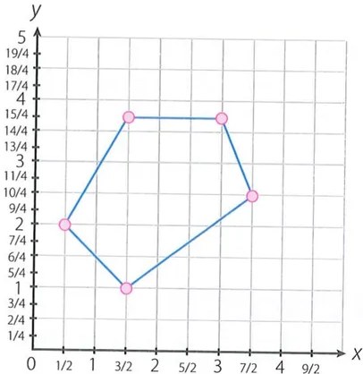 Figura 4 de Matematica · 7 EGB · 2024