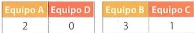 Figura 2 de Matematica · 8 EGB · 2025