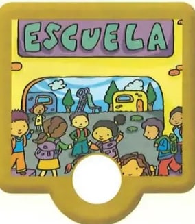 Figura 7 de Estudios Sociales · 2 EGB · 2025