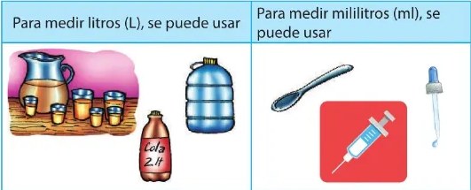 Figura 3 de Matematica · 6 EGB · 2025