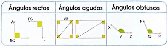 Figura 6 de Matematica · 4 EGB · 2024